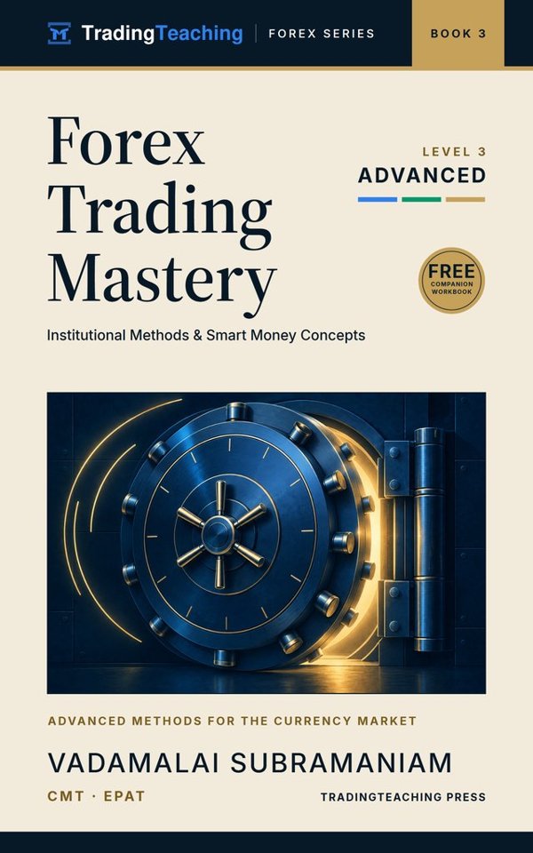Forex Trading Mastery cover
